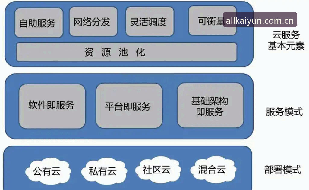云开全站信息即时获取：技术评测视角下的实用指南