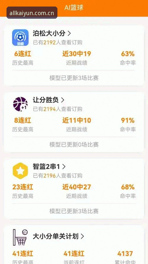 资深用户实测：正规体育竞猜平台对比心得，云开全站平台是否值得选择？