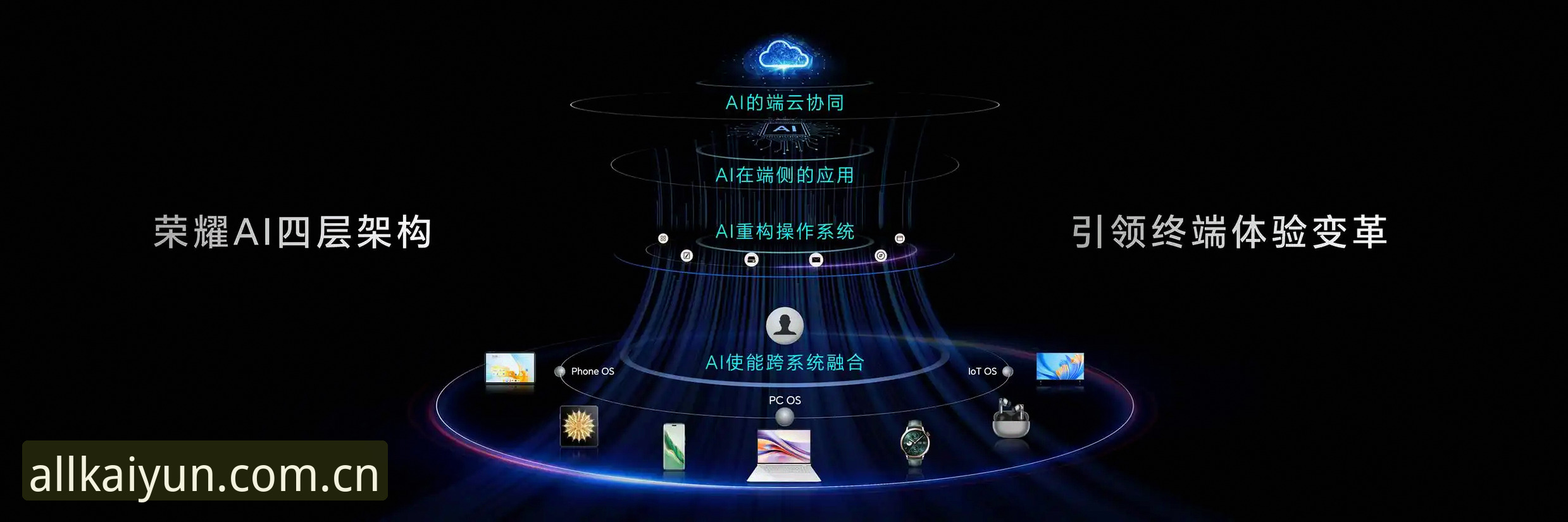 云开全站平台靠谱吗哪个好 云开全站平台靠谱吗哪个好?2024年深度评测:功能、安全与用户体验全面分析