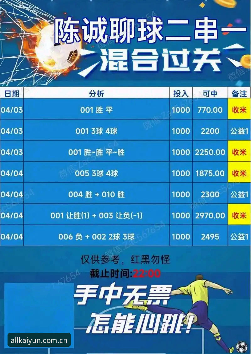云开全站实时数据：体育竞猜体验的未来趋势深度分析